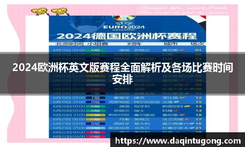2024欧洲杯英文版赛程全面解析及各场比赛时间安排